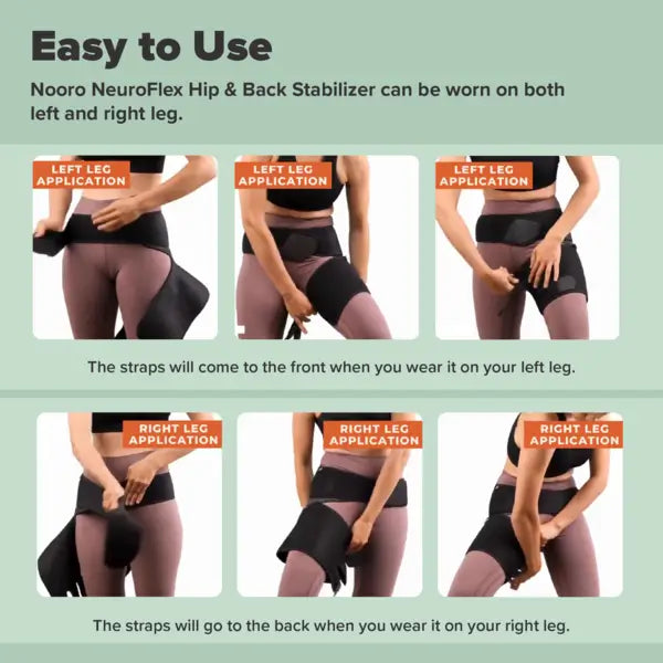 1x NeuroFlex Hip & Back Stabilizer