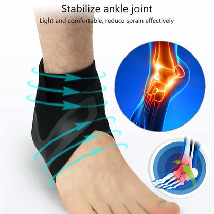 Pair of Compression Ankle Sleeves